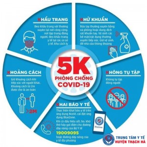 Thời tiết chuyển lạnh, người dân Hà Tĩnh phải nghiêm túc thực hiện “thông điệp 5K”