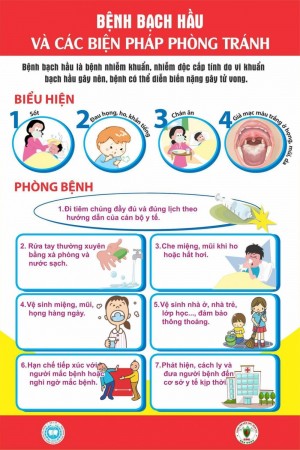 Không chủ quan với bệnh Bạch hầu