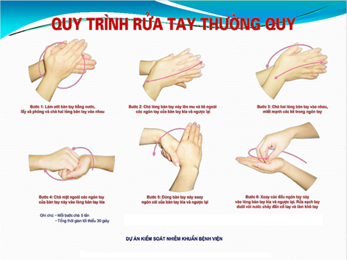 Các bước rửa tay thường quy trong bệnh viện