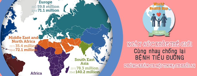 Vòng tròn Xanh, biểu tượng của bệnh tiểu đường.