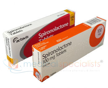 Tương tác giữa Spironolacton và thuốc ức chế hệ Renin-Angiotensin trong điều trị suy tim: Nguy cơ tăng Kali máu đe dọa tính mạng