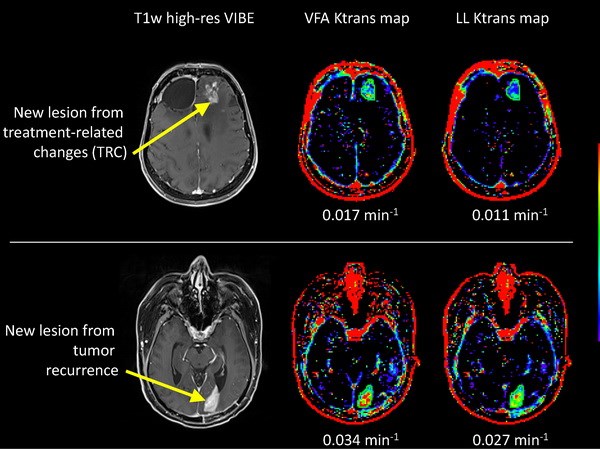 Ảnh chỉ có tính minh họa. (Nguồn: indexsmart.mirasmart.com)