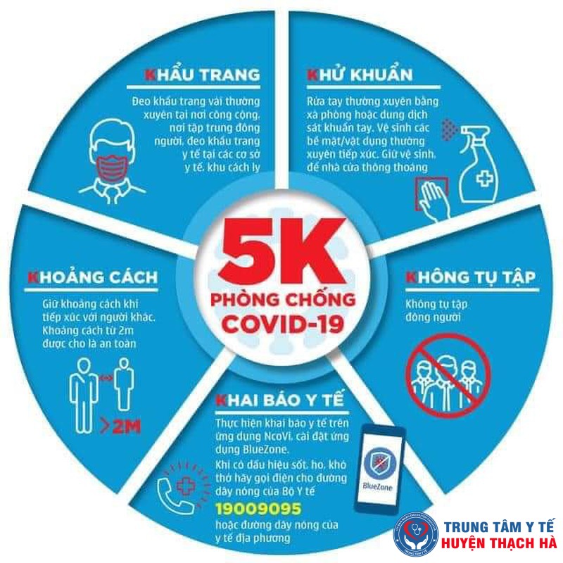 Thời tiết chuyển lạnh, người dân Hà Tĩnh phải nghiêm túc thực hiện “thông điệp 5K”