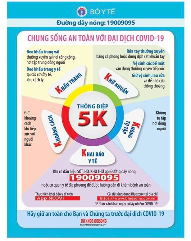 Hà Tĩnh: Yêu cầu nhân viên, người lao động phải cài đặt ứng dụng Bluzone